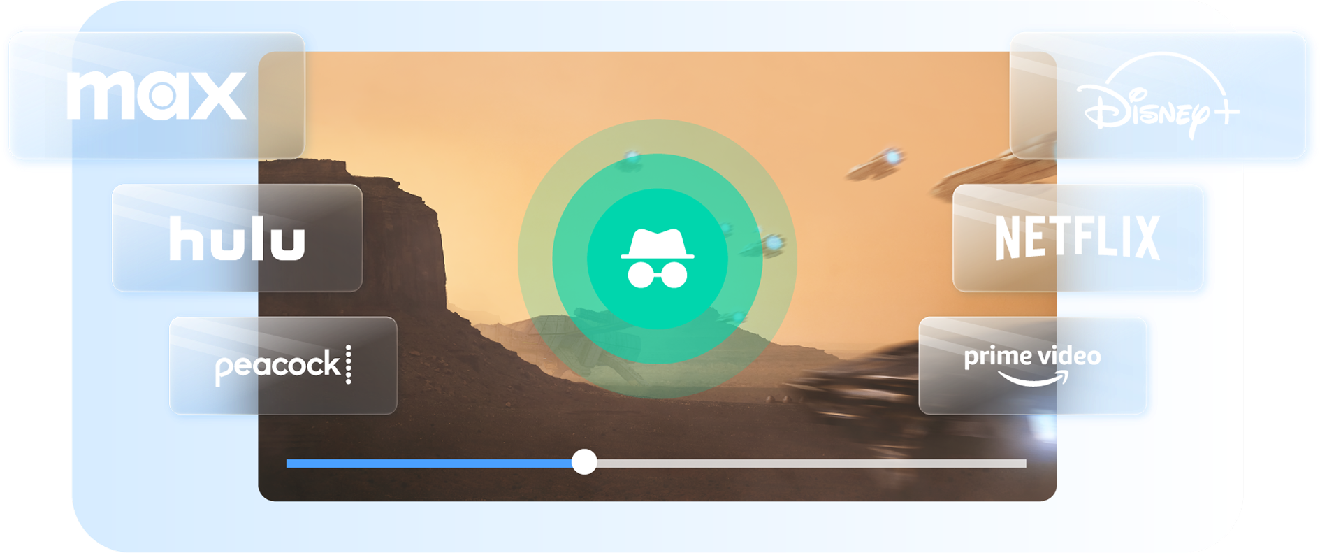 Stay Private and Protected with Military-Grade Encryption